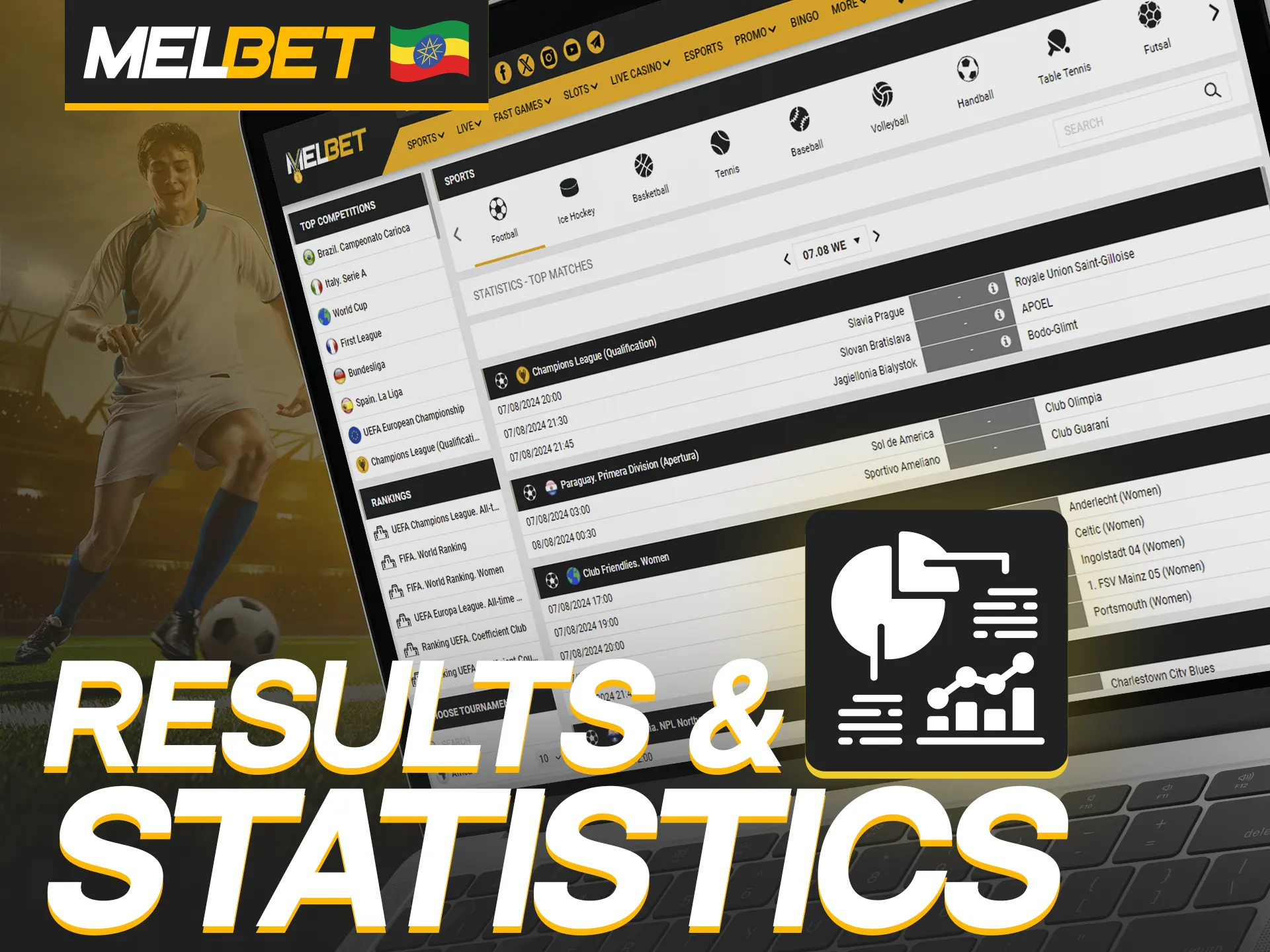 Melbet will keep you up to date with game results and statistics.